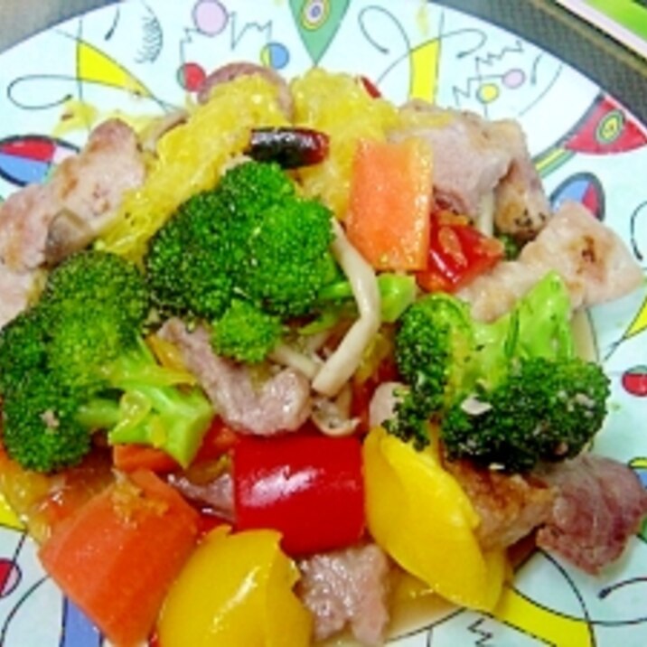 フライパンひとつ☆豚ロースと彩り野菜のマリネ